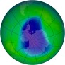Antarctic Ozone 2007-11-09